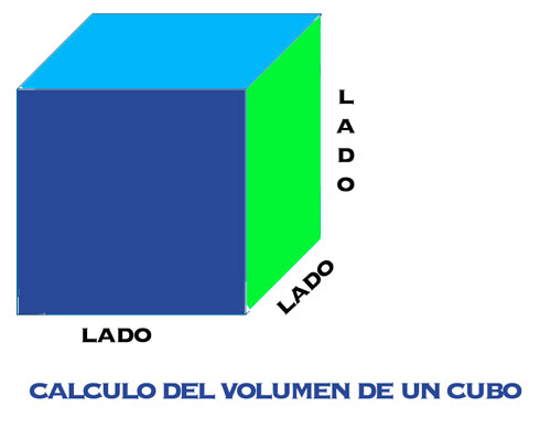 calculo volumen del cubo
