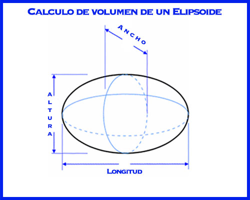 calculo volumen elipsoide